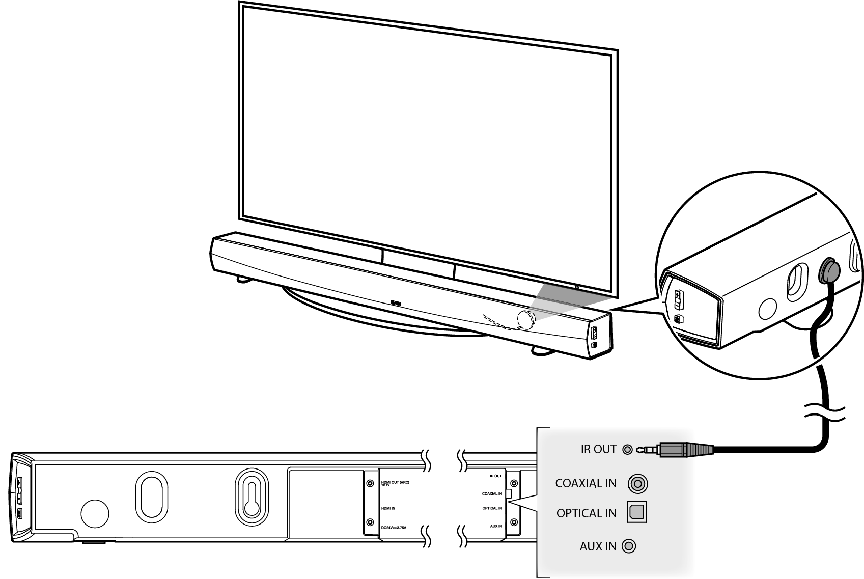 Conne IR cable